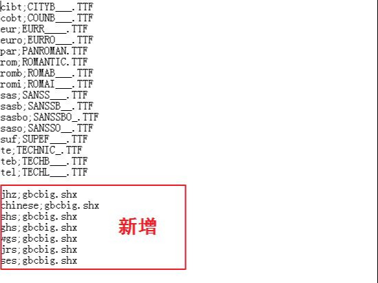 CAD图纸字体不全怎么办？只要修改字体映射表就可以轻松解决了