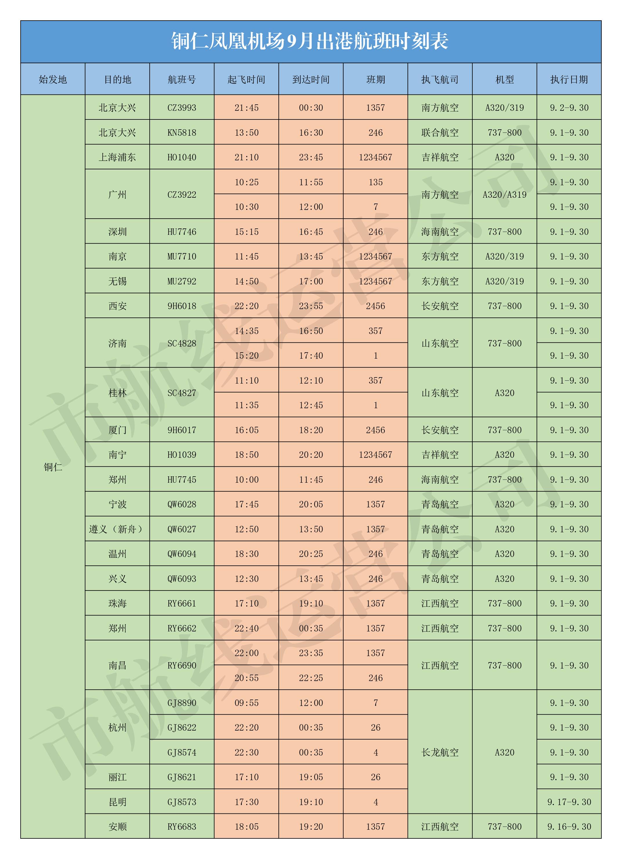 坐飞机严禁携带的物品名单来了，托运也不行