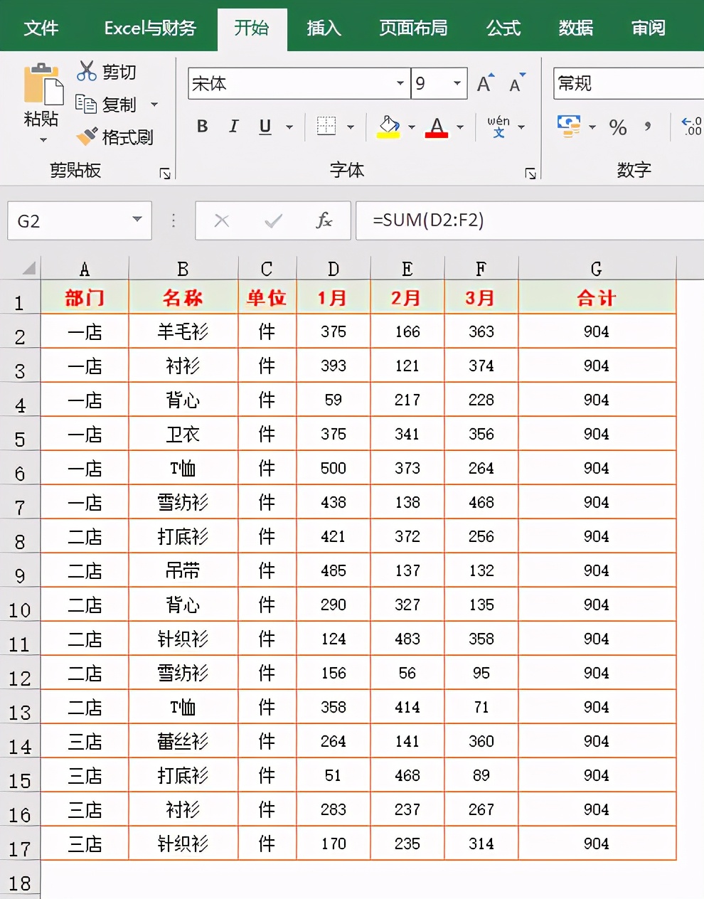 13个Excel常见问题和解决方法，职场小白必学教程