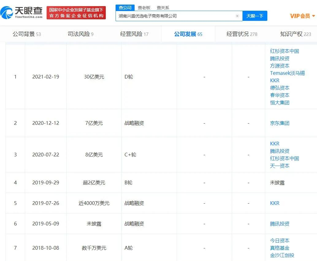 兴盛优选杀出血路，腾讯投下垄断反对票