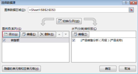 如何利用可视化工具制作折线图？步骤是什么？