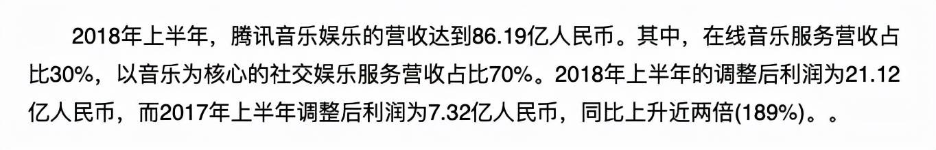 唱吧vs全民k歌，谁才是手机唱歌流量之王？