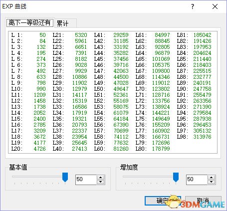 金庸群侠传5全方面修改教程