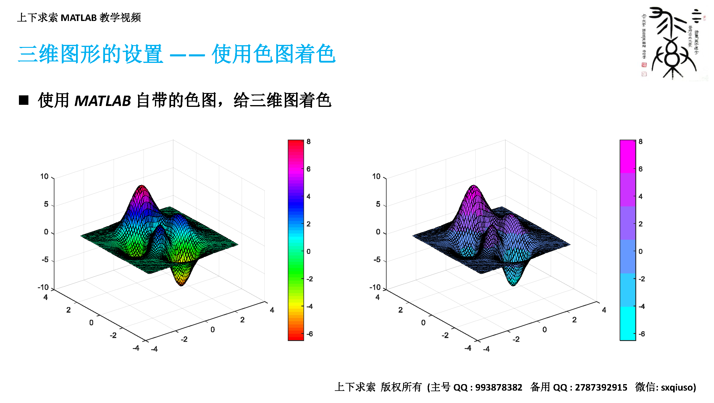 MATLAB教学视频：三维曲线和三维曲面的绘制详解