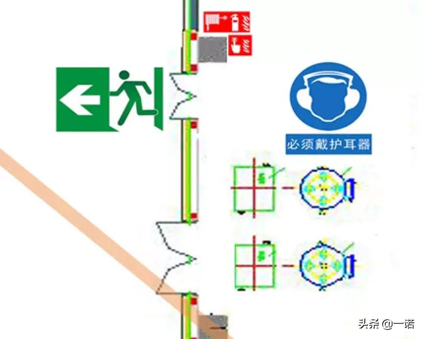 安全风险四色图知识全解