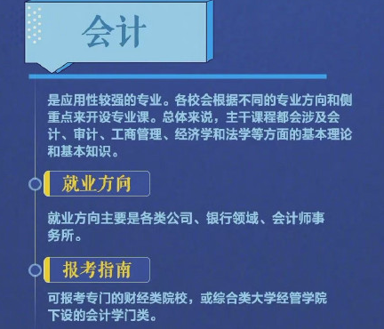 2021年热门专业排行榜，每个都很有前景，有你心仪的专业吗？