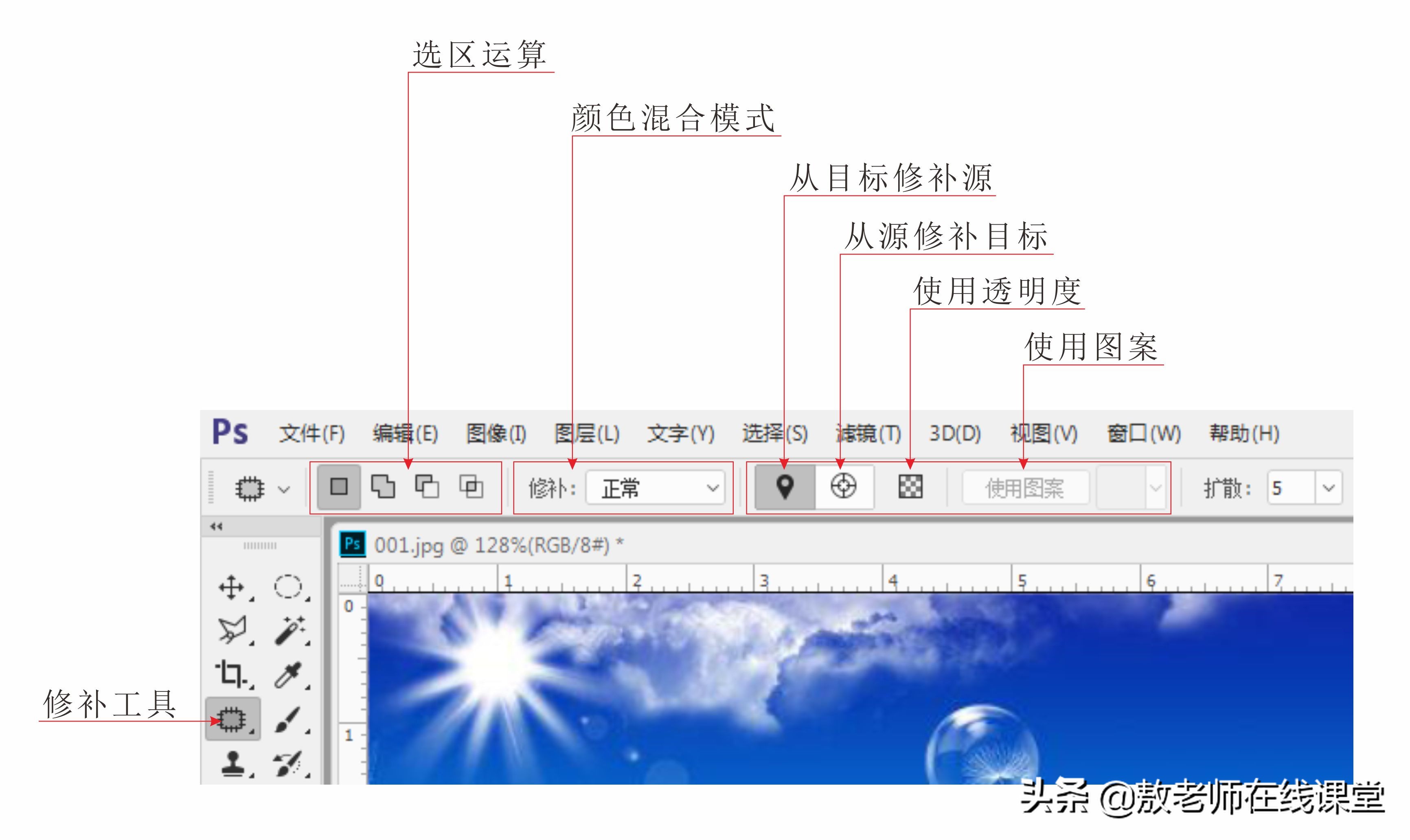 PS图像修复技术教程，修补工具深度解析，及其实例应用