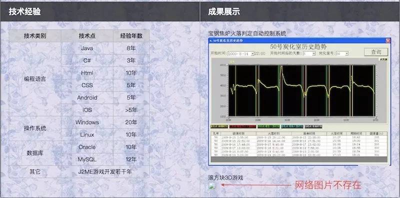 0035 如何设置网页背景图和在网页中插入图片