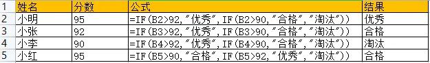 EXCEL函数基础教程IF函数I系列第一期