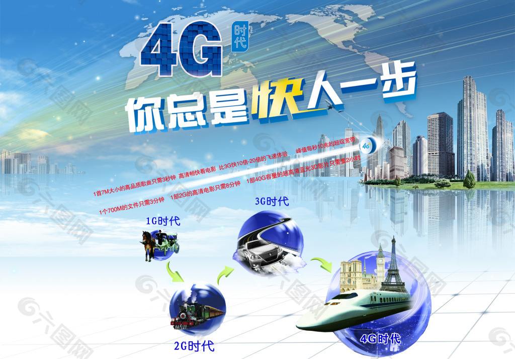 4G越来越慢，要不要换5G？我劝你还是慎重