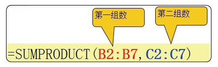 两个函数带你玩转Excel的乘积，职场办公实用函数技巧