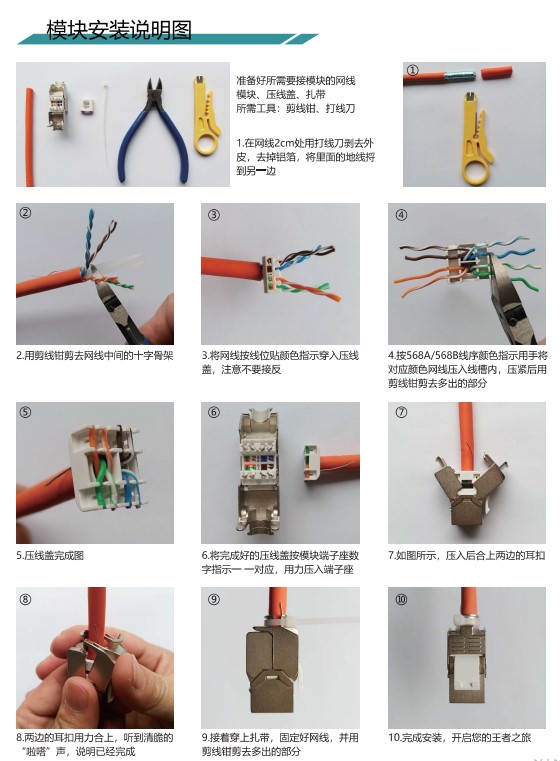 信息模块详解打线技巧