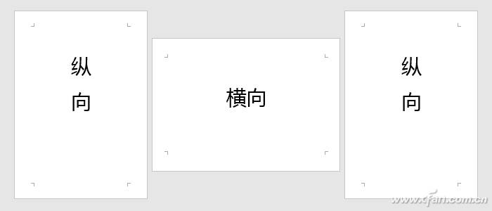 Word“难题”横竖页面共存这样做