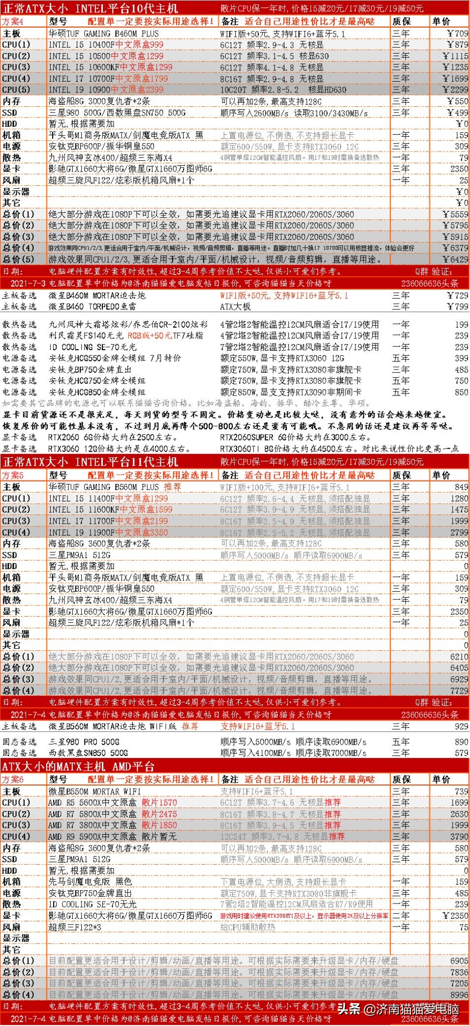 2021.7月CPU显卡天梯图和3000-9000主机配置方案