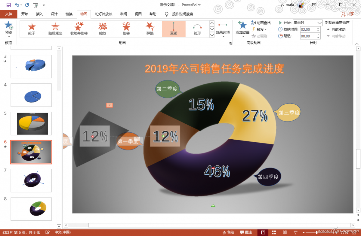 办公小技巧：剑走偏锋 PPT中打造动态图表