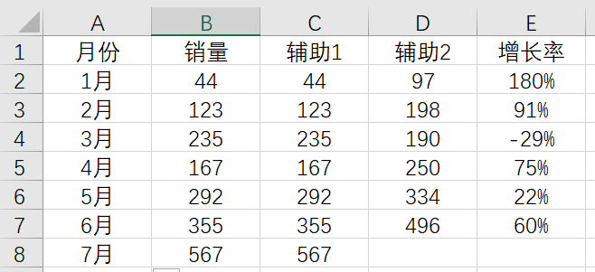 Excel制作带上升下降箭头的柱形图，瞬间高大上！