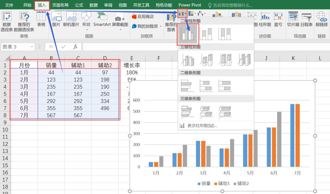 Excel制作带上升下降箭头的柱形图，瞬间高大上！