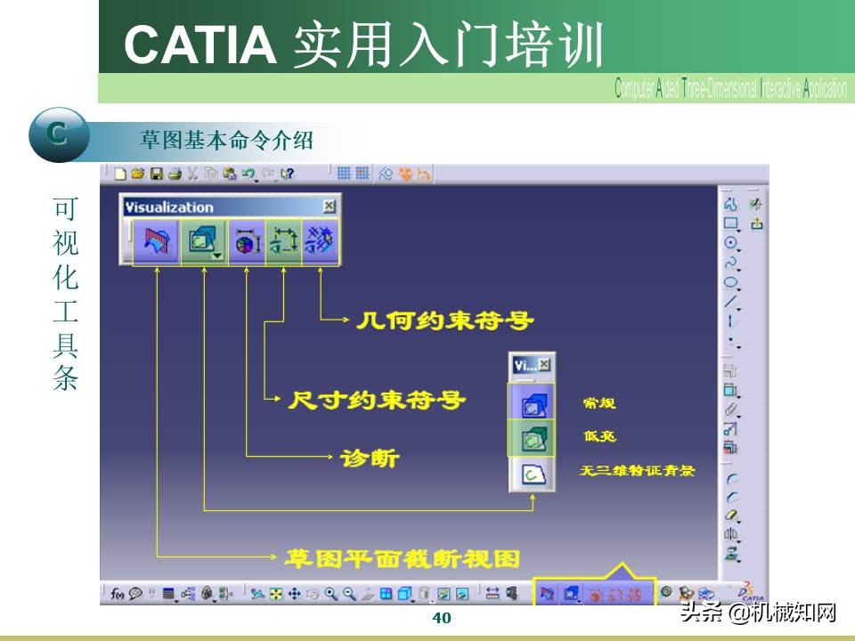 Catia入门教程，企业内部培训资料，可下载打印