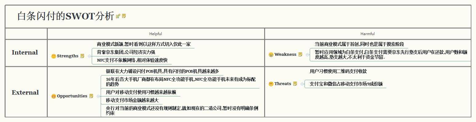 京东的白条闪付：颠覆性的NFC移动支付