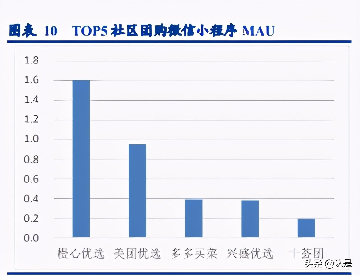 互联网行业研究：2021年互联网行业新趋势