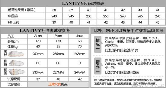 皮鞋尺码与运动鞋尺码有什么区别呢