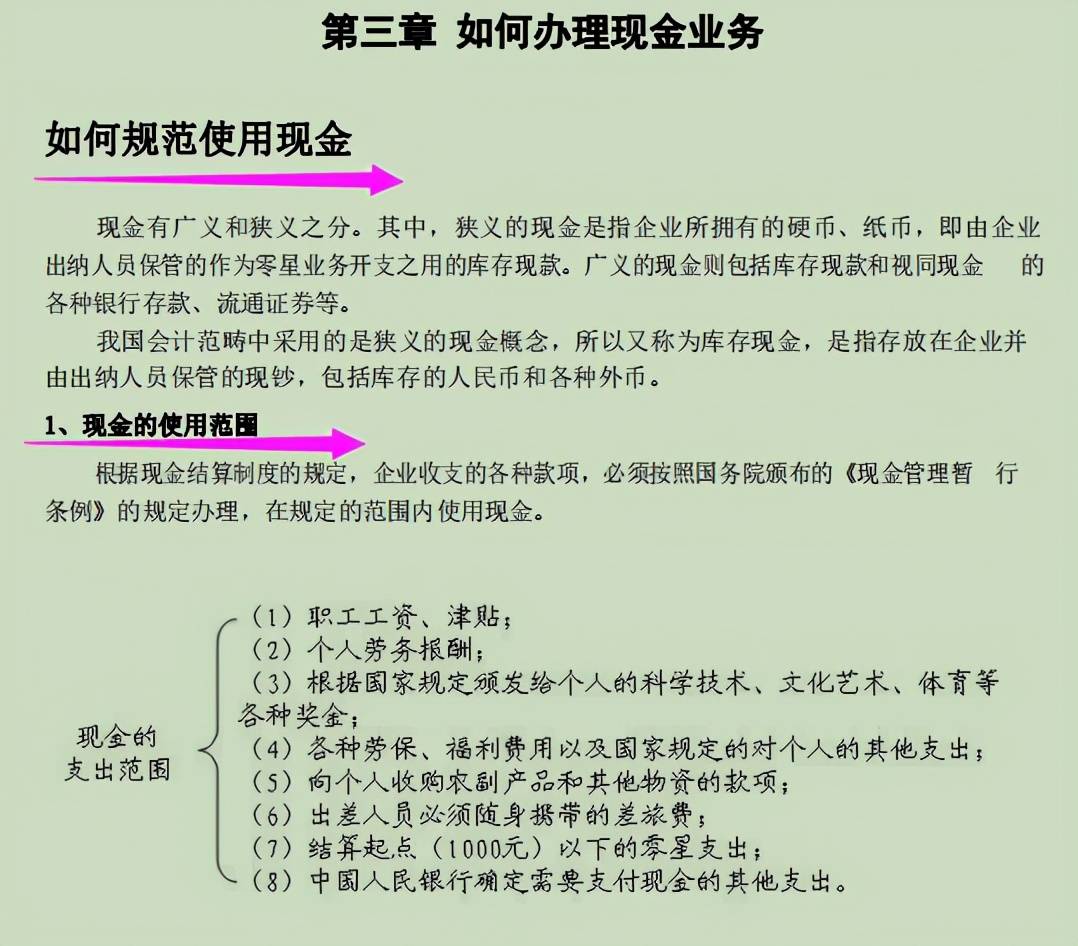 这才是出纳工作的详细操作内容，至今百看不腻，连目录都如此全