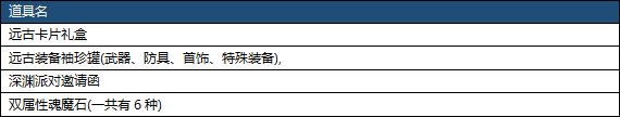 DNF：新版异界远古整合地下城详细介绍，这新地图简直是太爽了！