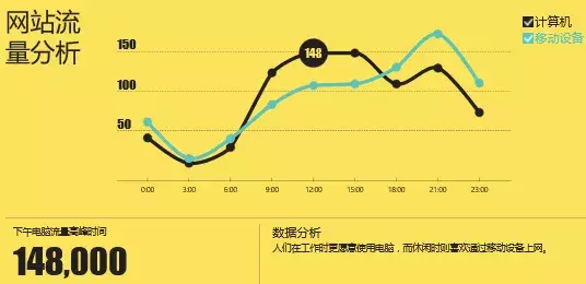 Excel插件和工具，你用过吗？