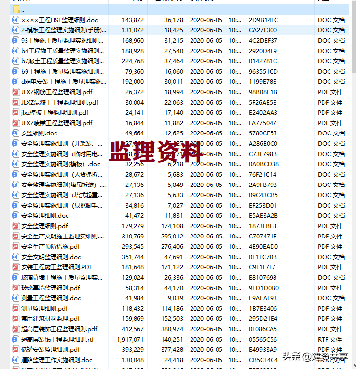 新手资料员快速入门，资料员必备合集，全面概况了资料员所需文件