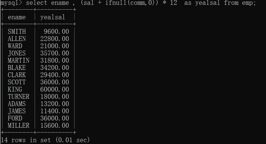 mysql 多行处理函数和单行处理函数