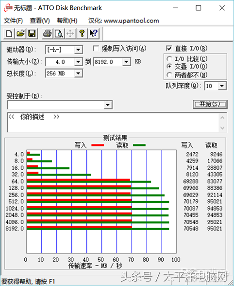 东芝M303 128GB高速存储卡评测：新时代的高速存储卡