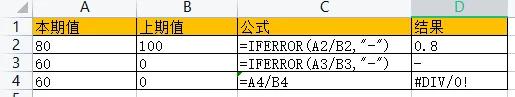 EXCEL函数基础教程IF函数I系列第一期