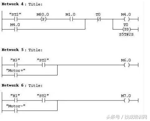 常见PLC程序实例详细分析，看完就懂（附图）