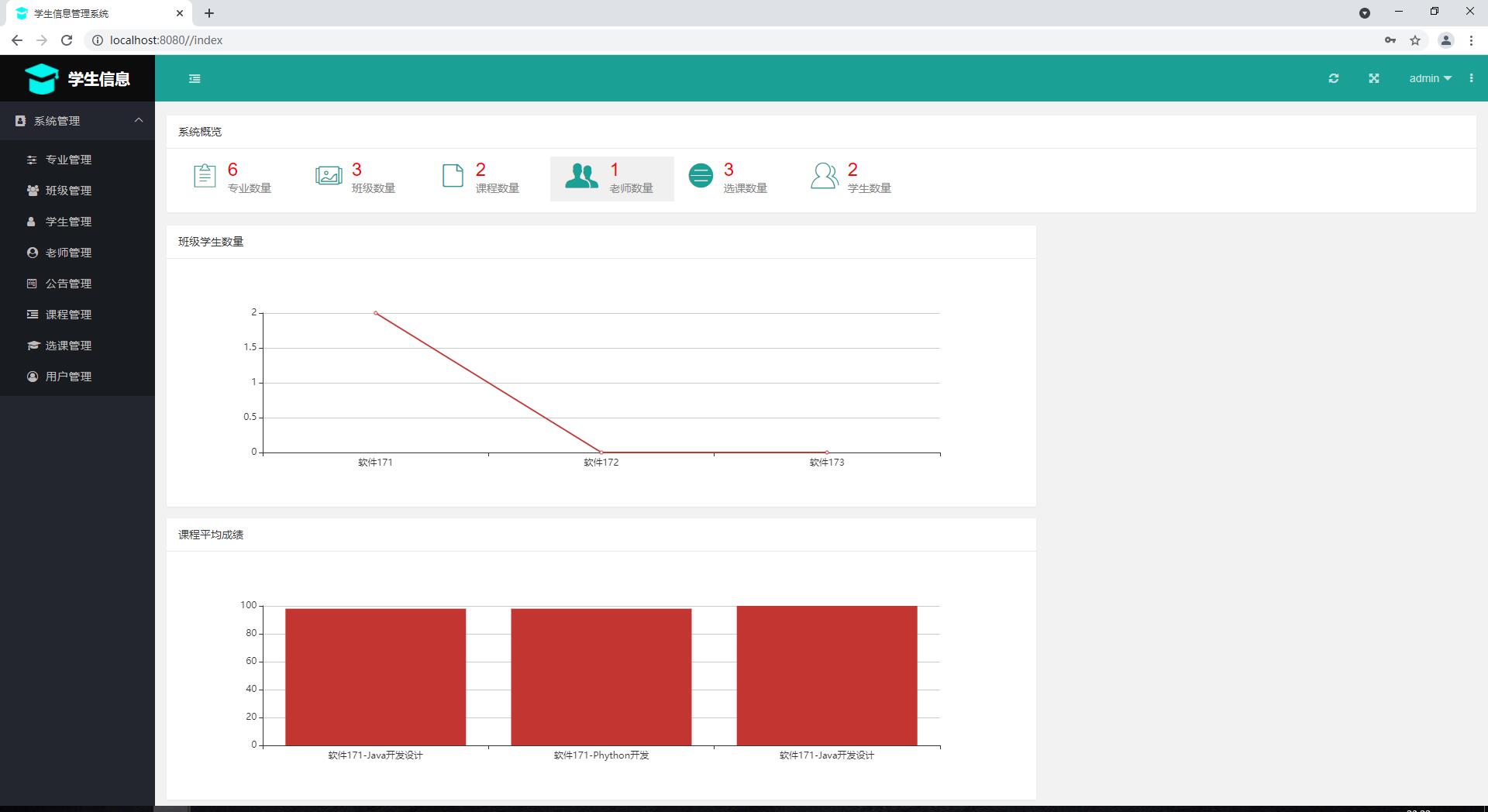 Jsp+SSM+Mysql实现的在线学生选课信息管理系统附带运行指导视频