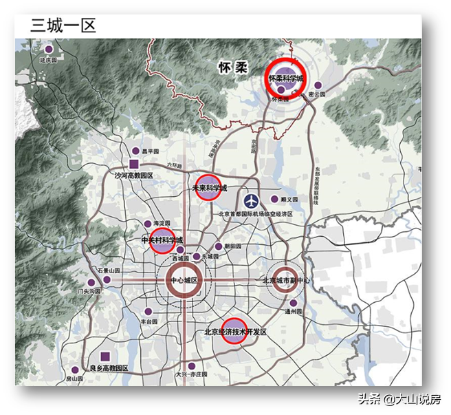 明确！“三类毕业生”可直接落户北京，“计划单列”无指标限制