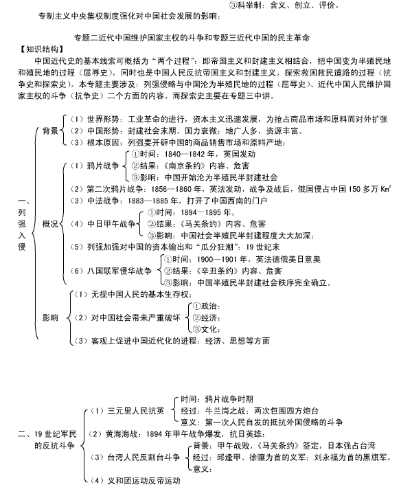 高中必修一历史单元知识点框架