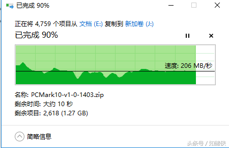 HDtune到底适不适合用于测试SSD