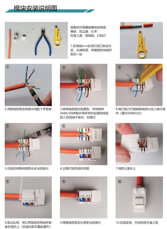 信息模块详解打线技巧