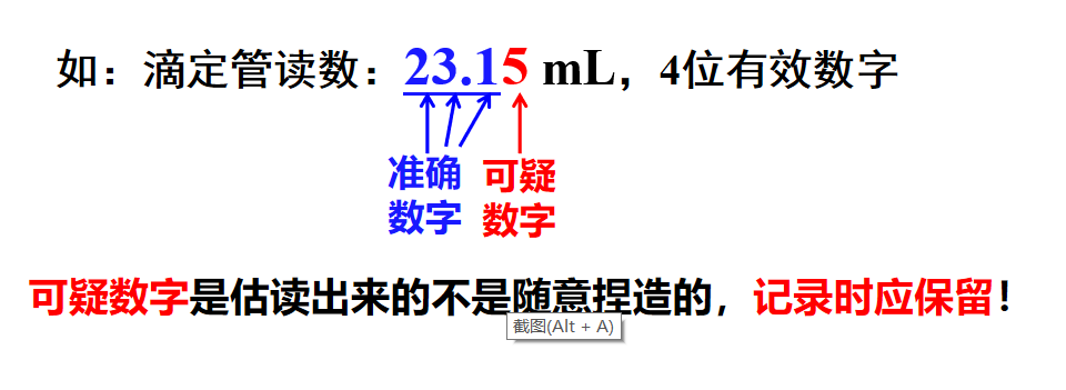 强！一文搞懂分析化学中的有效数字规则