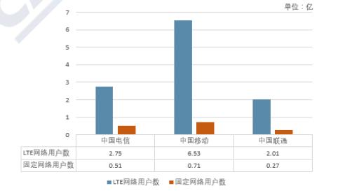 云主机再添“铠甲”，华为云企业主机安全功能重磅升级！