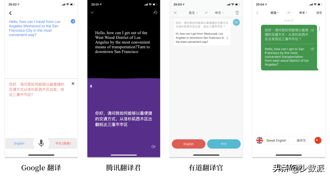 四款翻译 App 横评，哪款才能更好帮你无忧出国？