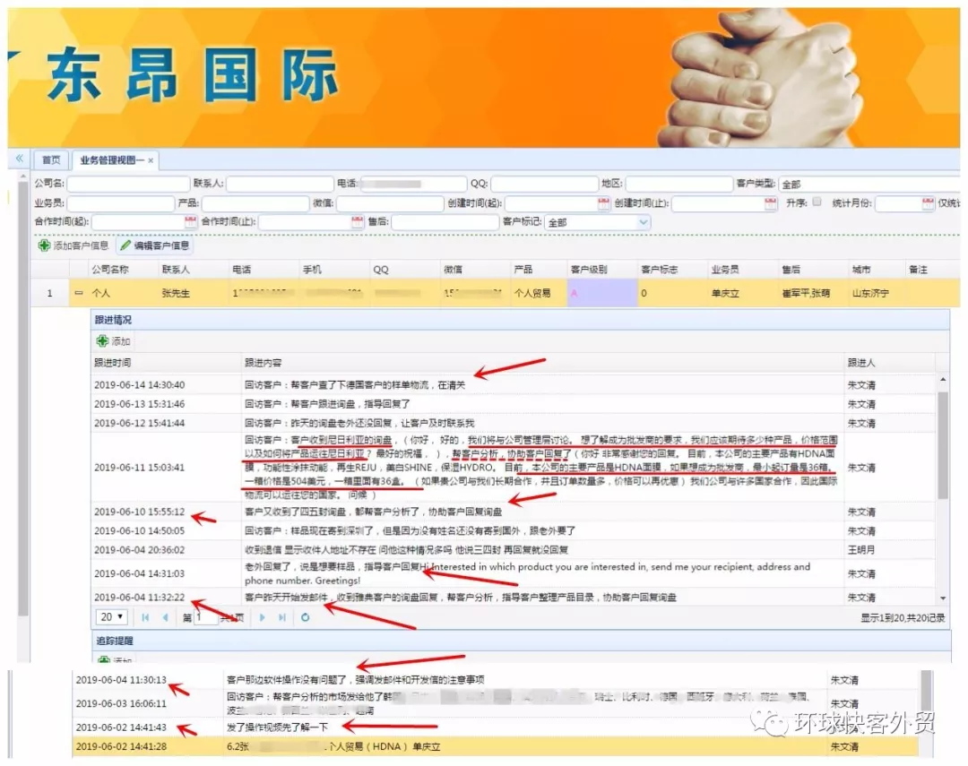做外贸的操作全流程