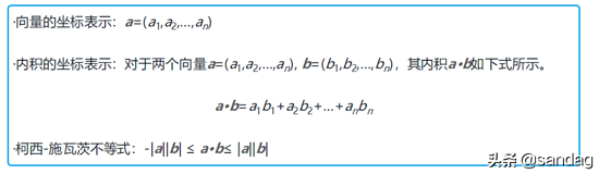 深度学习的数学-向量与矩阵