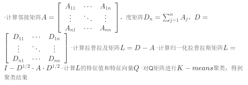 集成聚类系列（二）：常用的聚类算法及聚类算法评价指标
