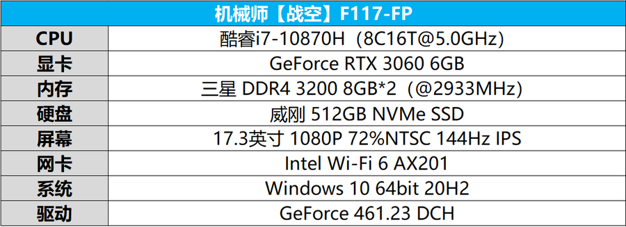 RTX 3060笔记本电脑GPU性能如何？新款机械师F117-FPlus评测