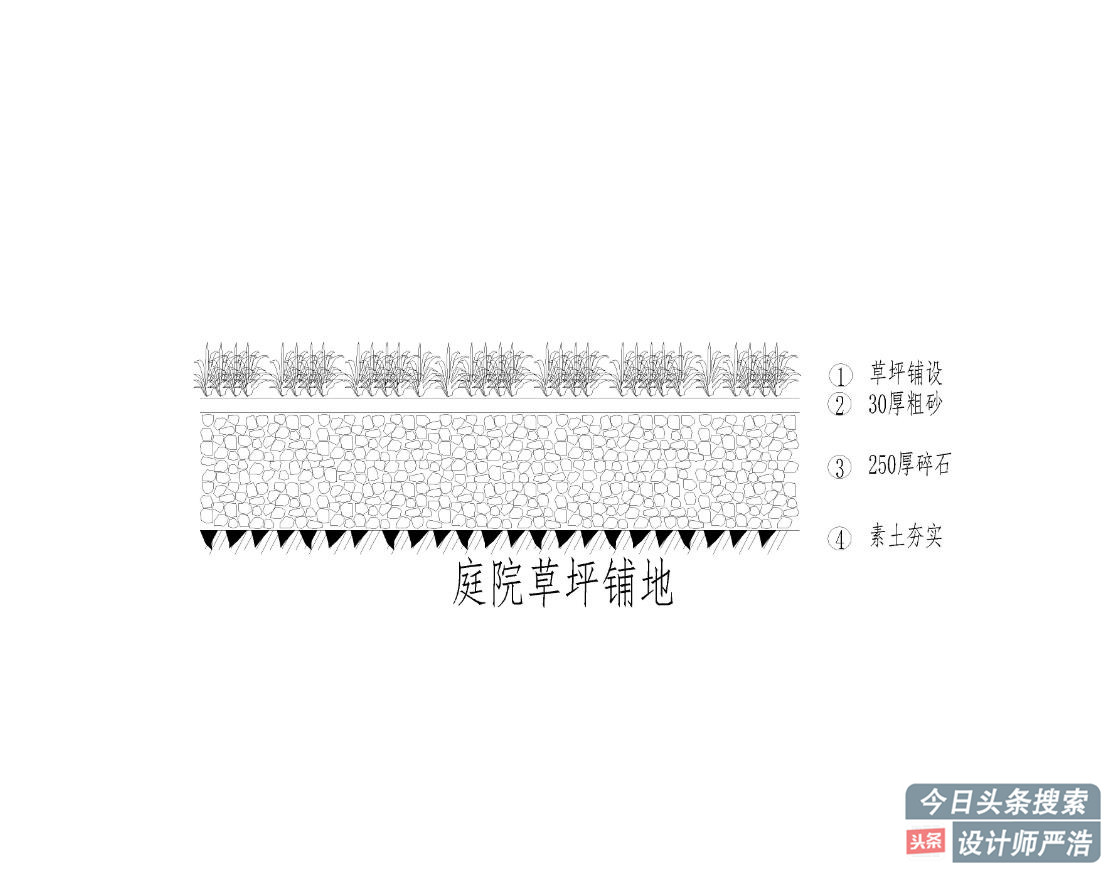 300㎡中式庭院设计方案！仅用中千元设计费，你感觉值得吗？