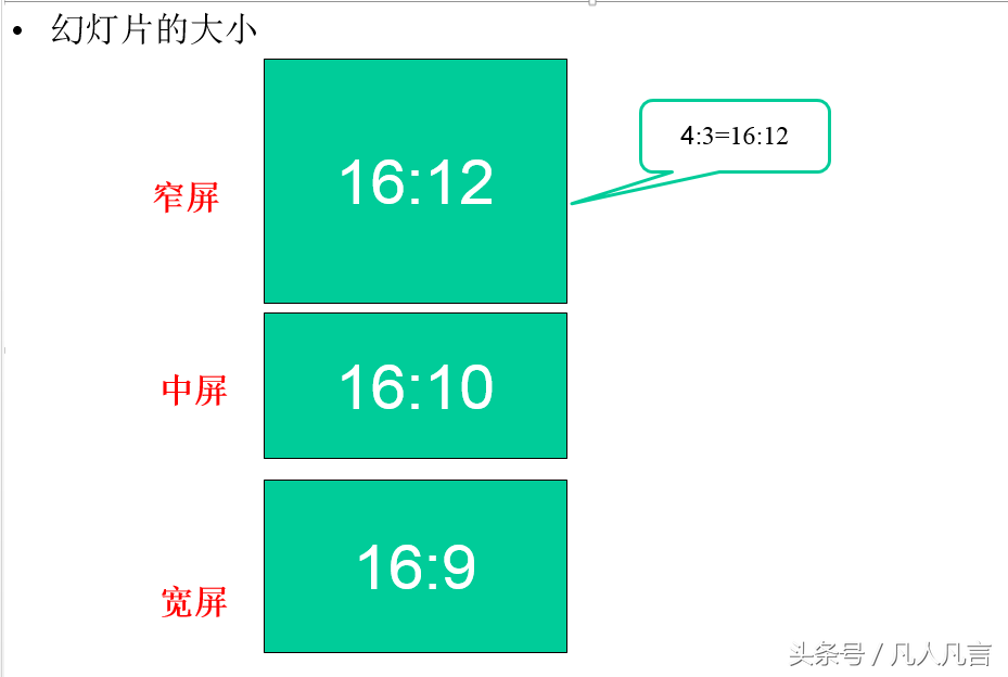 幻灯片的大小有窄屏、宽屏，如何选择？