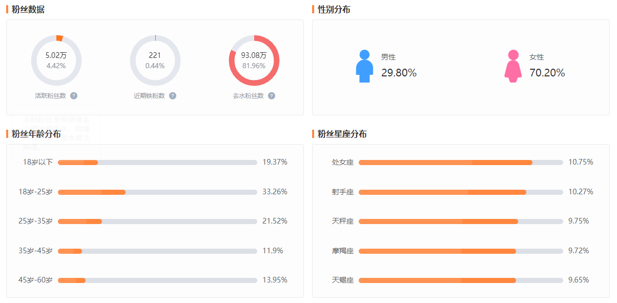 快消饮品如何打开市场？以元気森林品牌为例