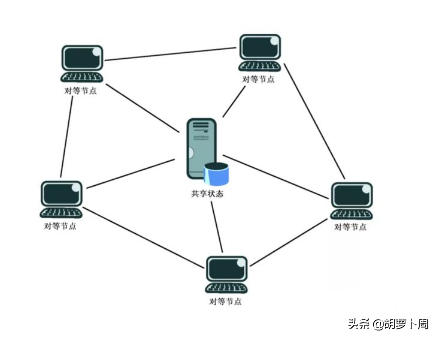 BT种子诞生20年，你还记得你下的第一个资源是什么吗？