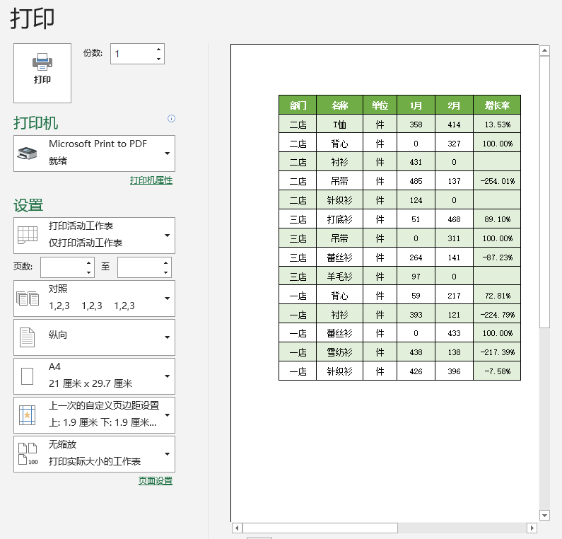 学会10个Excel打印技巧，不愁工作效率不高，老板都要点赞